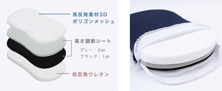 TENTIAL BAKUNE MAKURA セミパーソナライズ枕 （BAKUNE MAKURA