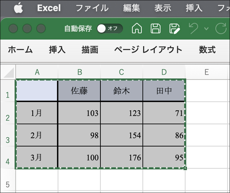 Illustrator イラレ で簡単に表が作れる2つの方法 Excelコピペ グリッドに分割 基本的な表作り 表組み 図形 Illustrator逆引き辞典 デザインってオモシロイ Mdn Design Interactive