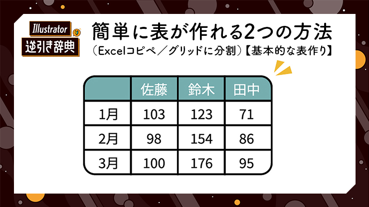 安い イラレ 手帳データを作る