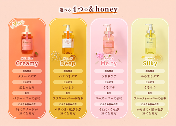 honey、初のポケモンデザインのパッケージのヘアオイルを発売|新製品|ニュース｜デザインってオモシロイ -MdN Design  Interactive-