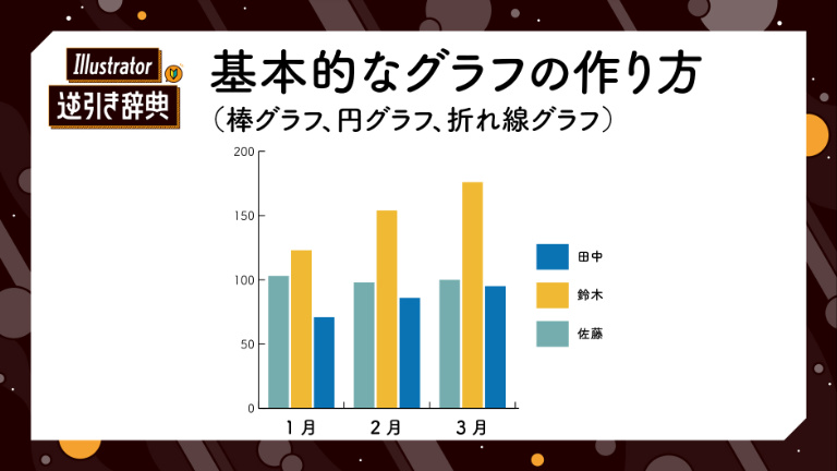 Illustrator イラレ キラキラ模様の作り方 図形 Illustrator逆引き辞典 デザインってオモシロイ Mdn Design Interactive