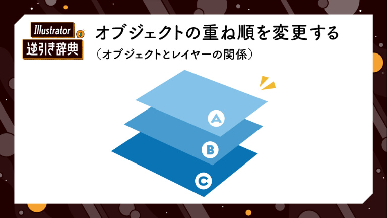 50%OFF 4bdc1ff1-fae5-4c24-8b38- 絵画