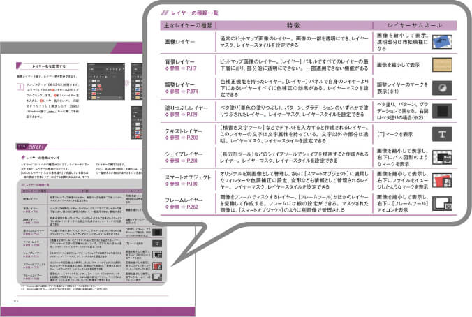 希少!　e解説　デジタル参考書　23個　Photoshop　　etc. 91vl78n-MCL._UF350,350_QL50_.jpg