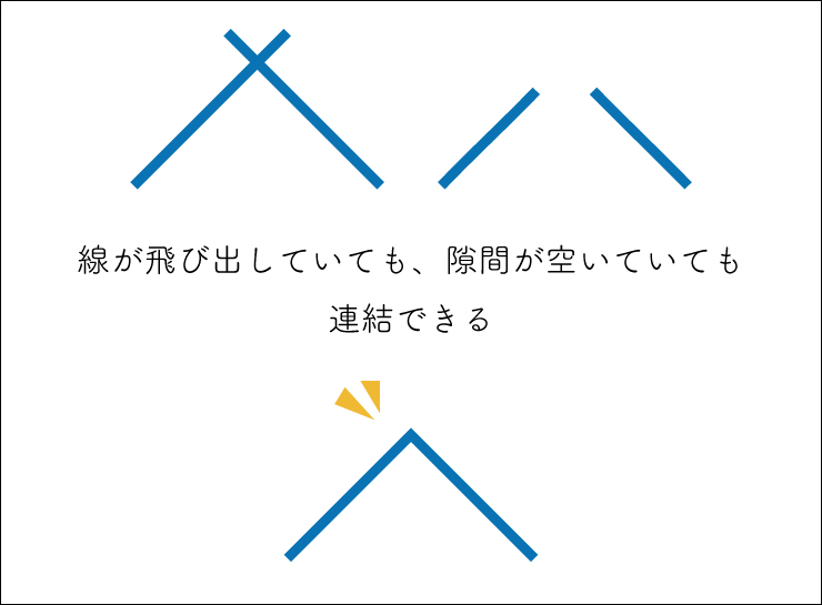 イラストレーター 人気 線のつなぎ方