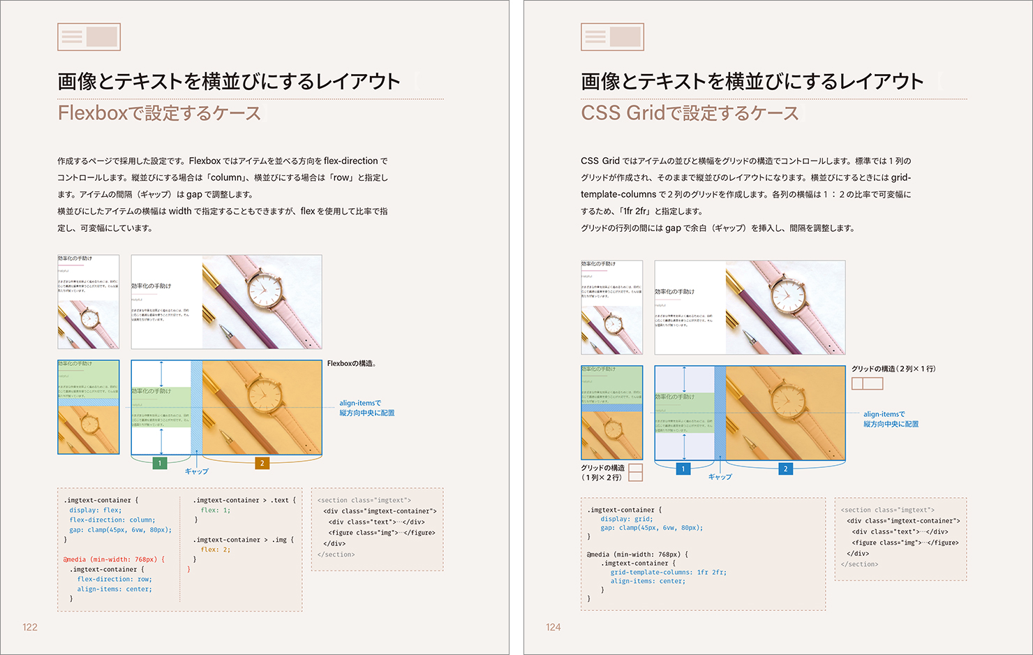 【分売不可】Django ＆ HTML+CSS　関連本まとめ売り15冊 分売不可】Django ＆ HTML+CSS 関連本まとめ売り15冊 - メルカリ