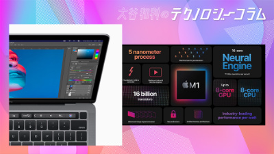 tom様専用】Apple MacBook Pro M1チップ搭載