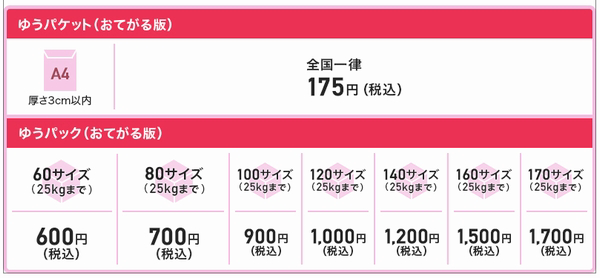 ヤフオク!北海道や沖縄でも「全国一律の送料」で発送可能なサービスを発表。最大71％OFFに ｜デザインを深掘り MdN