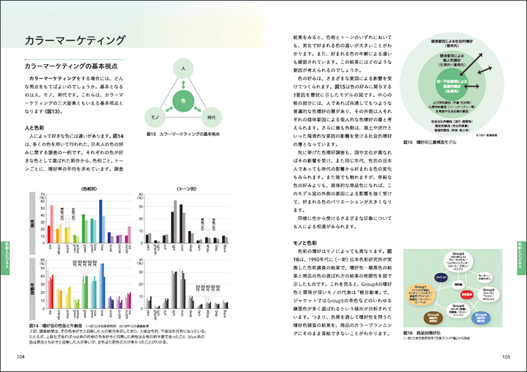 安心の通販 色彩検定公式テキスト3級編(2020年改訂版)書き込みたくさん