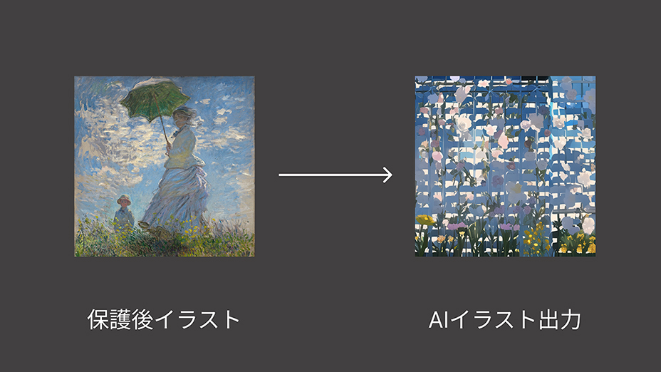 ai 他の方禁止 🚨7 / 31から「Stable Diffusionで18禁NG」⁉︎──規約変更を簡単解説