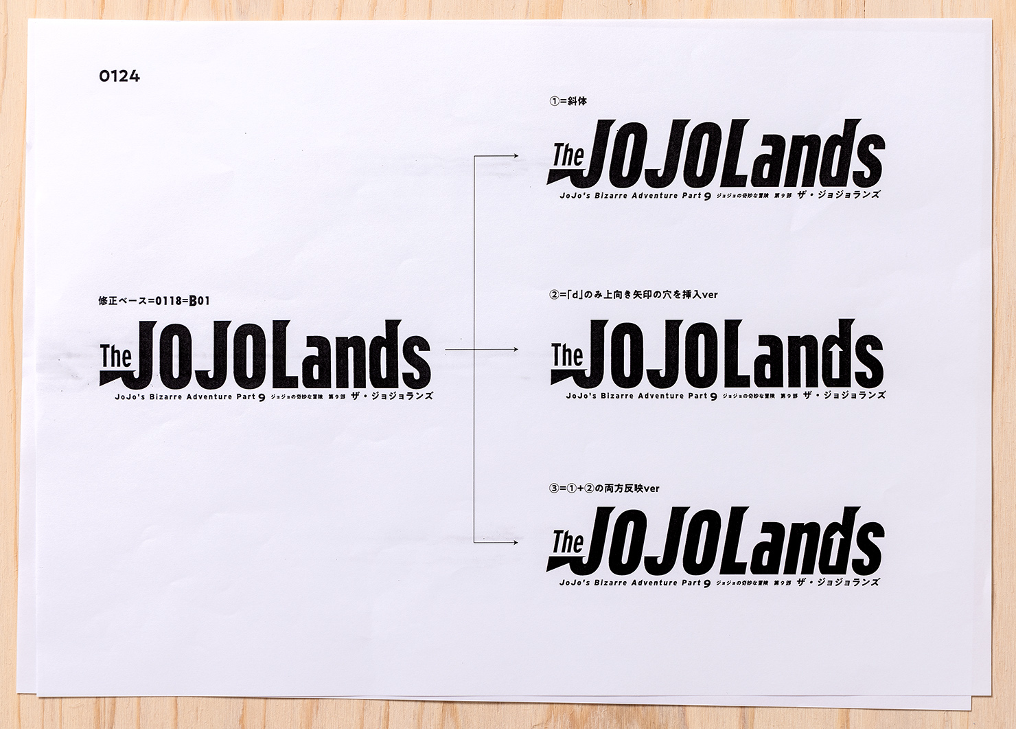 『ジョジョの奇妙な冒険 第9部 The JOJOLands』（ザ・ジョジョランズ） ロゴの最終稿の資料