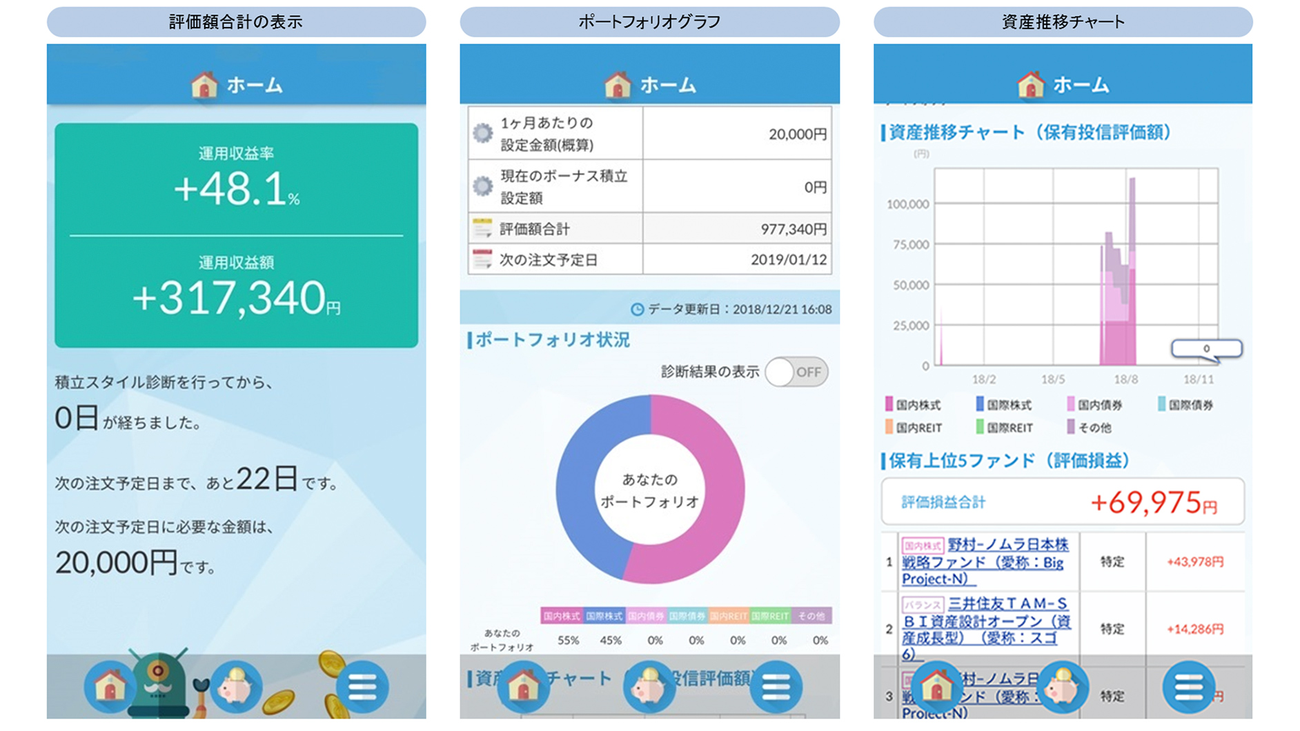 Moneytree マネーツリー やマネーフォワード Meなどのアプリも Iphoneでできるお金管理術 Iphone芸人 かじがや卓哉のiphone豆知識 Iphone芸人 かじがや卓哉のiphone豆知識 プロダクトに出会う デザインってオモシロイ Mdn Design Interactive