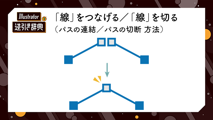 イラストレーター 線のつなぎ方